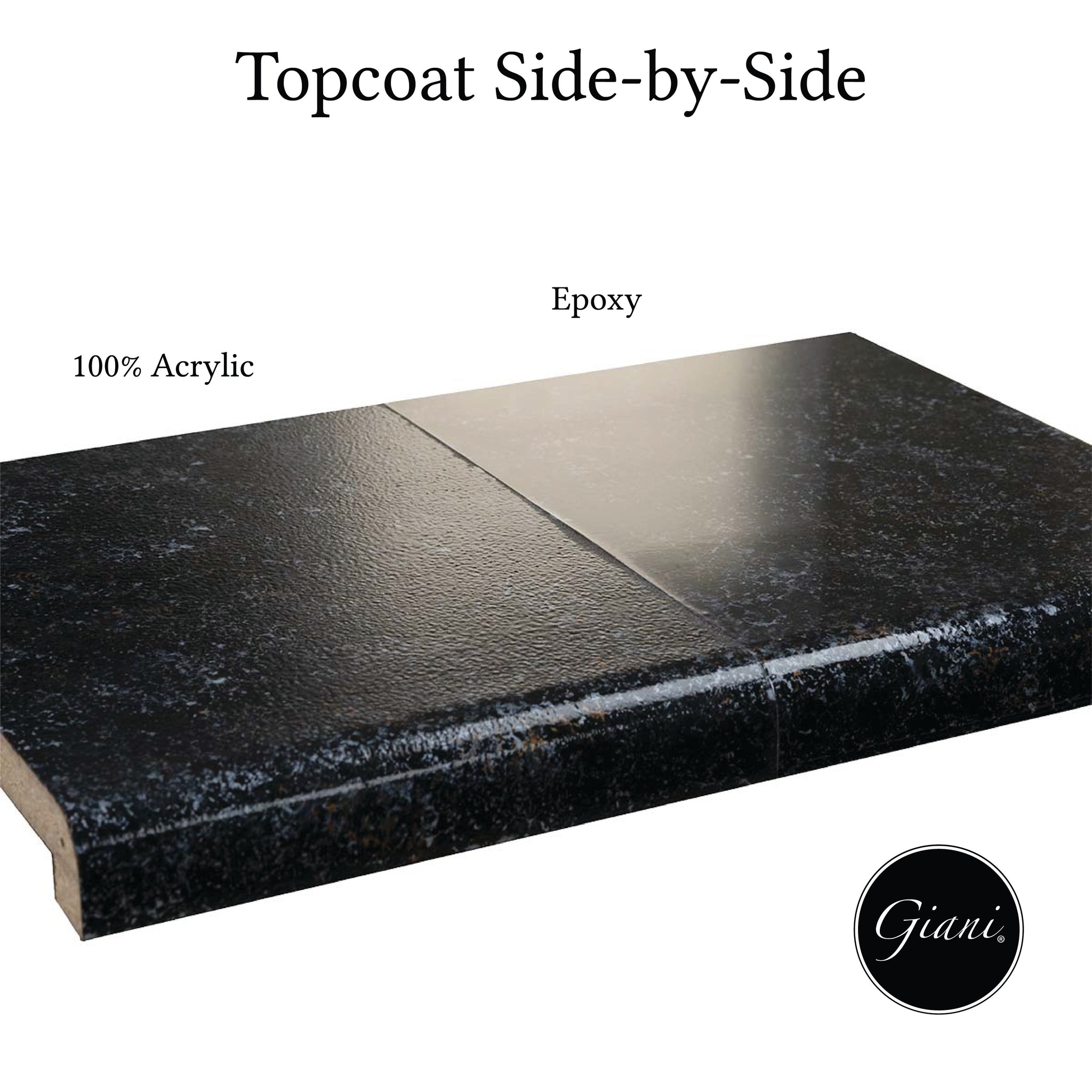 Giani Granite 2.0 Bombay Black Countertop Kit Giani Inc.