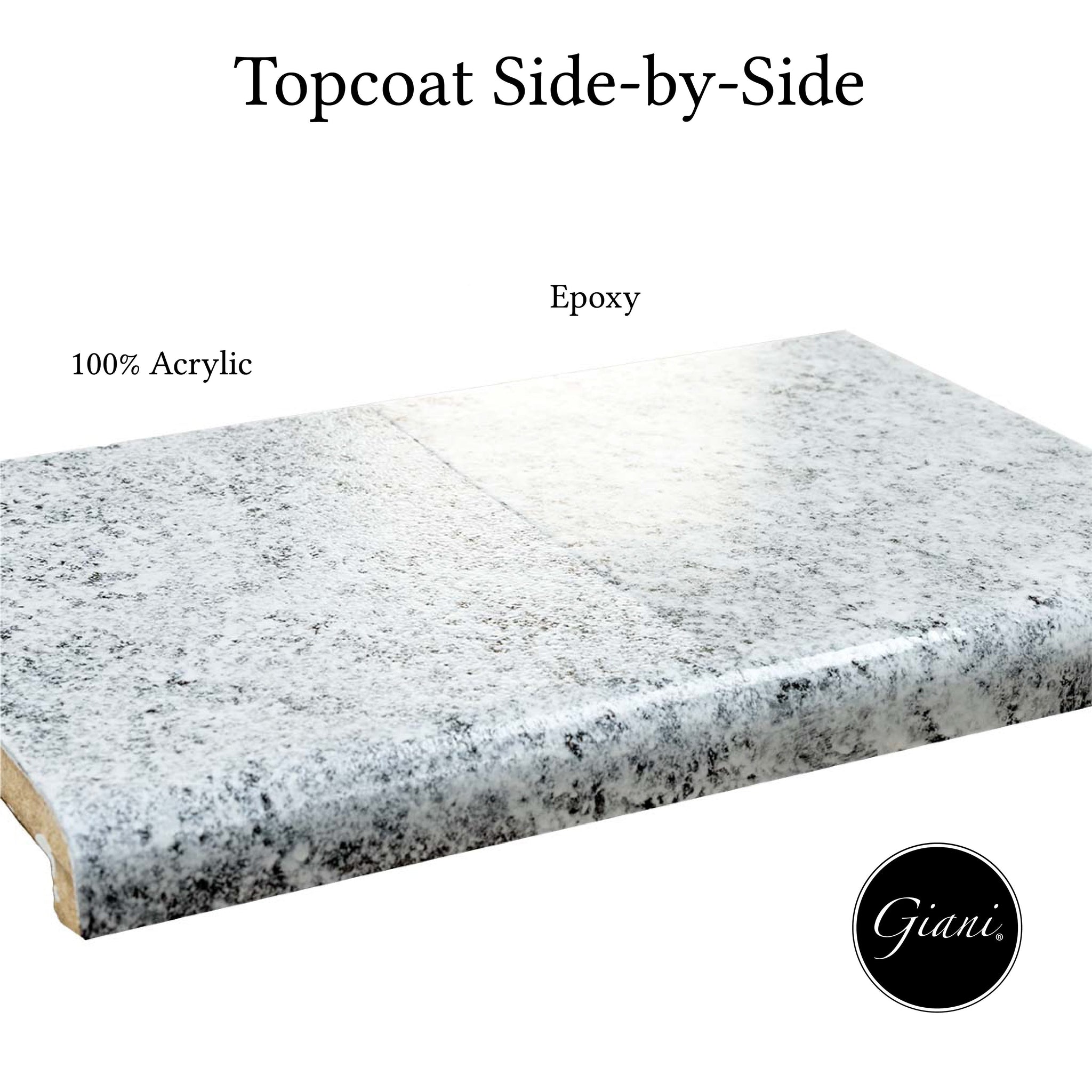 Giani Granite 2.0 - White Diamond Countertop Kit – Giani Inc.